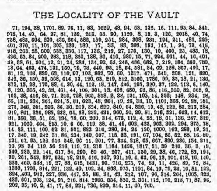 Beale Ciphers: America's Greatest Unsolved Treasure Mystery