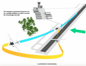 Engine Failure on Takeoff: The Mysterious Cases That Defy Explanation